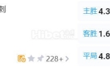 英超 23:00  托特纳姆热刺[17] - 布莱顿[8]
