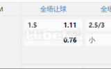 西甲 05/25 00:30  西班牙人  -  拉斯帕尔马斯